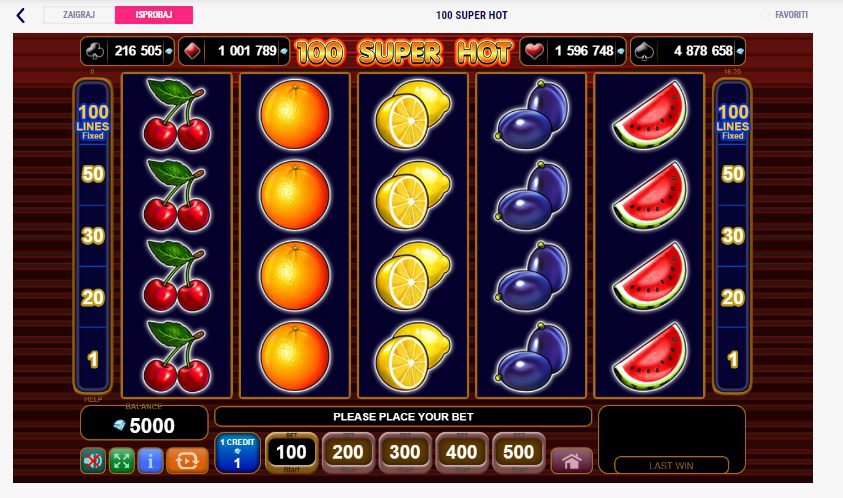 Favbet 100 Super Hot