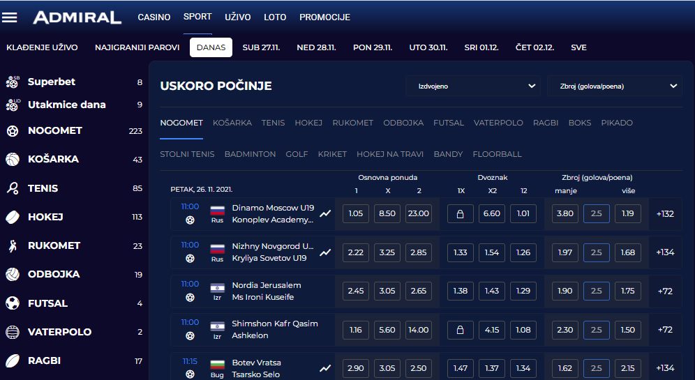 Admiral naslovnica - bivši Stanleybet