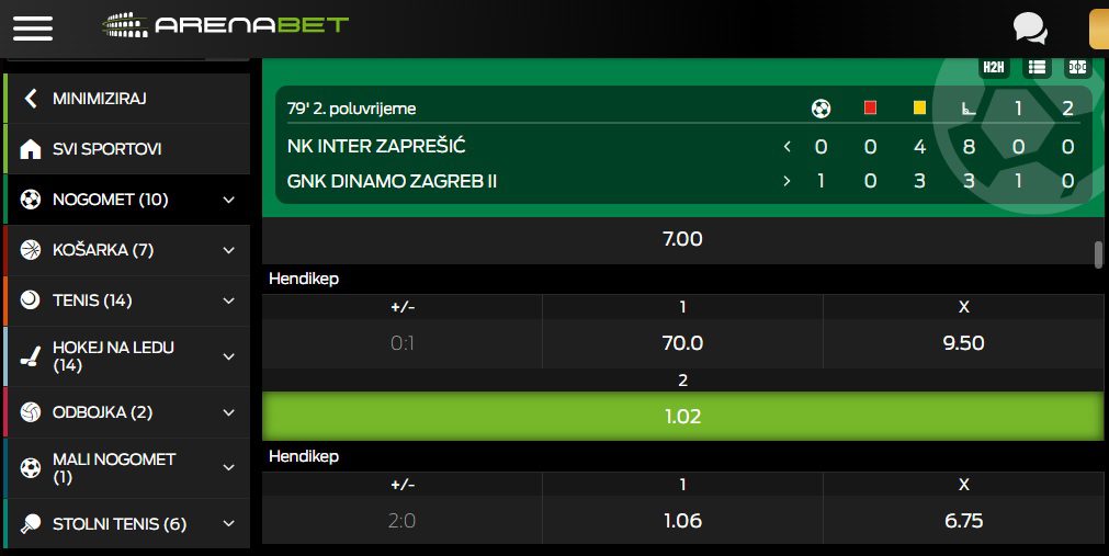 Arena Bet klađenje uživo