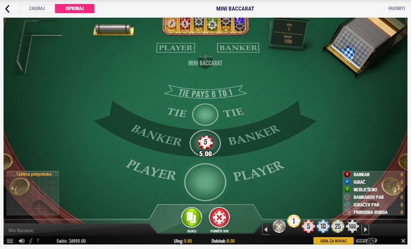 Favbet Casino bakara