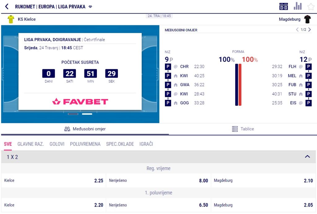 Favbet klađenje na rukomet