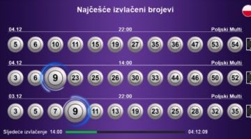 Poljski Multi loto