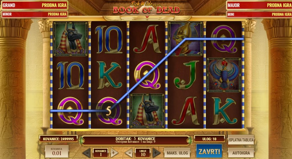 Book of Dead simboli