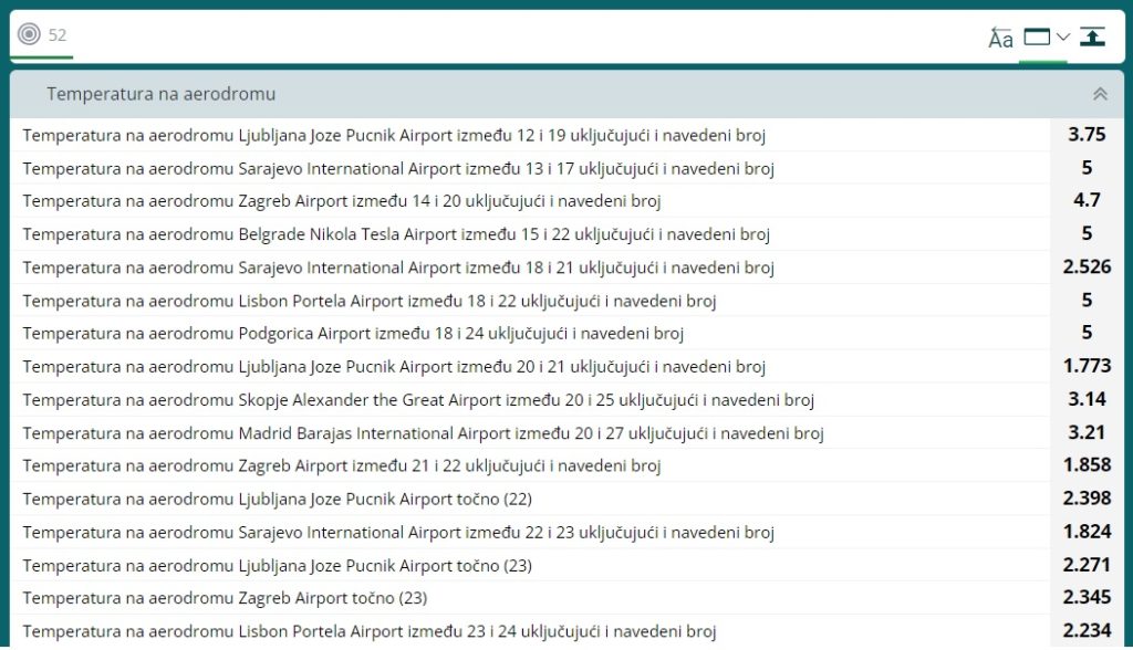 klađenje na temperaturu