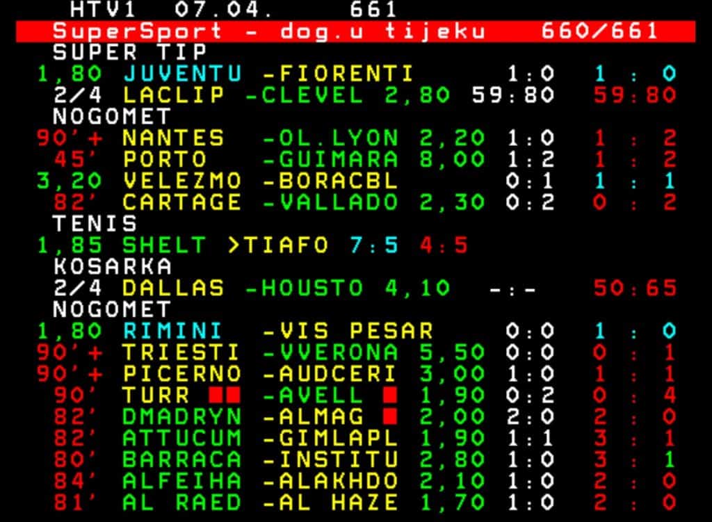 SuperSport teletekst