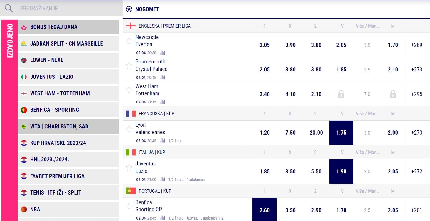 Favbet bonus tečaj dana