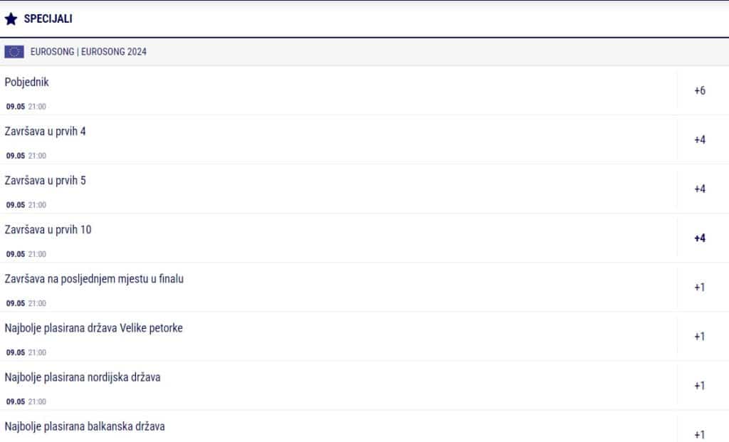 Favbet - klađenje na Eurosong