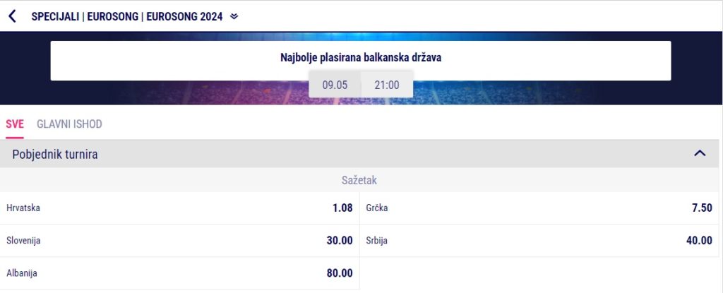 Klađenje na Eurosong - balkanske države
