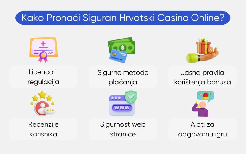 najbolja-online-casina-u-hrvatskoj